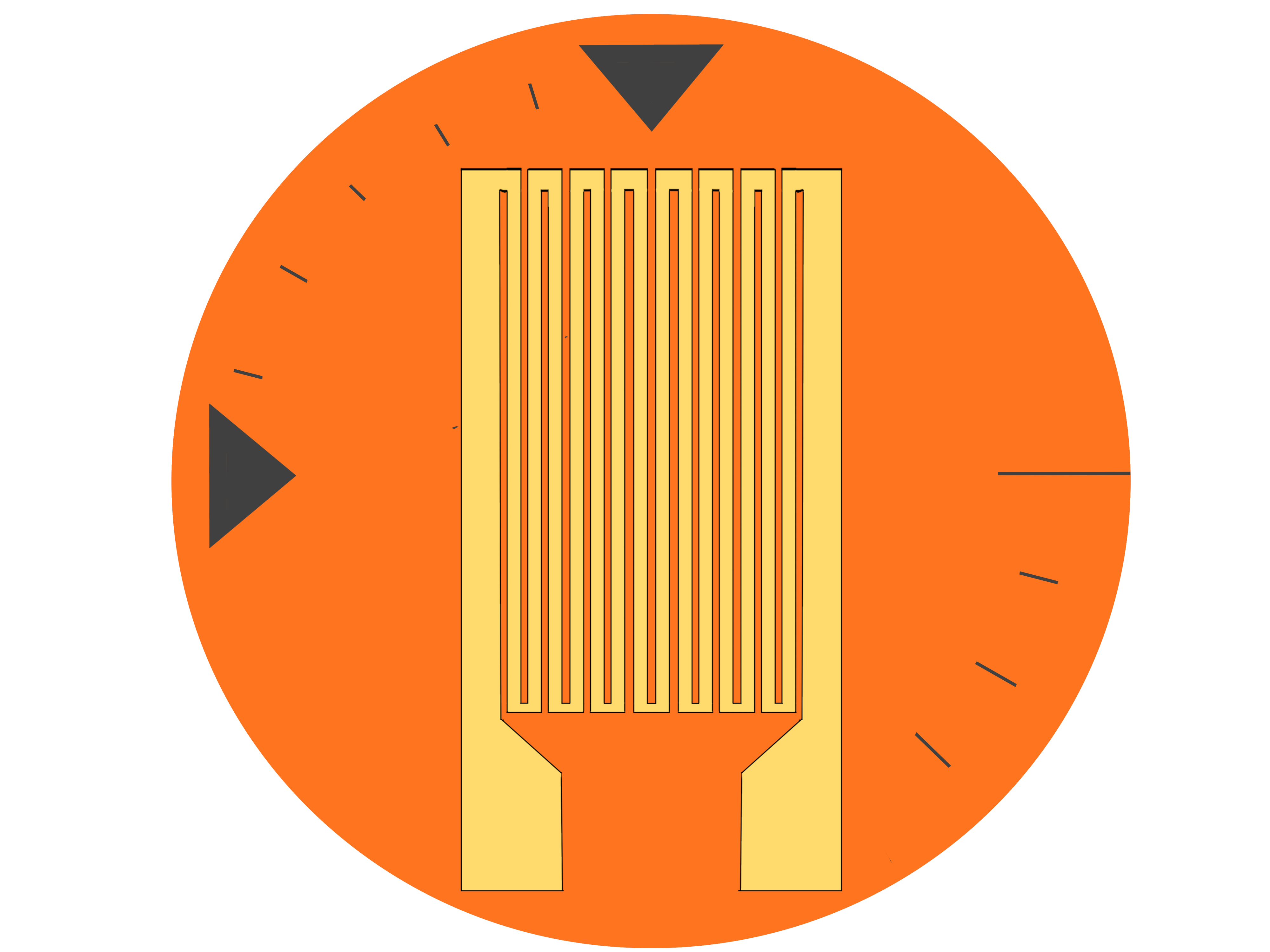 Strain Gauges